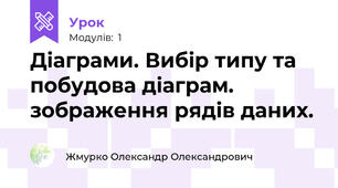 Діаграми. Вибір типу та побудова діаграм. зображення рядів даних.