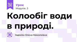 Колообіг води в природі.