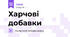 Харчові добавки