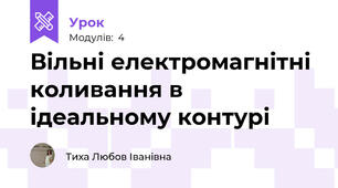 Вільні електромагнітні коливання в ідеальному контурі