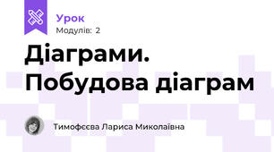 Діаграми. Побудова діаграм