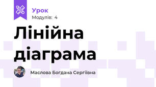 Лінійна діаграма 