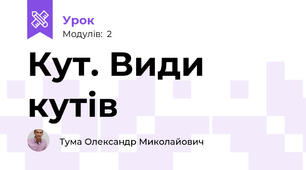 Кут. Види кутів 