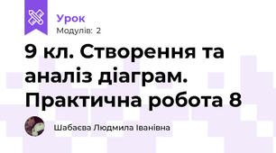 9 кл. Створення та аналіз діаграм.Практична робота 8