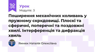 Поширення механічних коливань у пружному скркдовищі. Плоскі та сферичні, поперечні та поздовжні хвилі. Інтерференція та дифракція хвиль