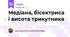 Медіана, бісектриса і висота трикутника 