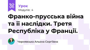 Франко-прусська війна та її наслідки. Третя Республіка у Франції.