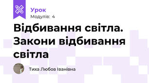 Відбивання світла. Закони відбивання світла
