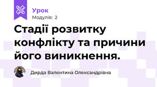 Стадії розвитку конфлікту та причини його виникнення.