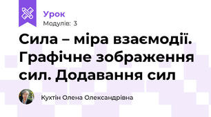 Сила – міра взаємодії. Графічне зображення сил. Додавання сил  
