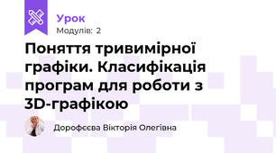 Поняття тривимірної графіки. Класифікація програм для роботи з 3D-графікою