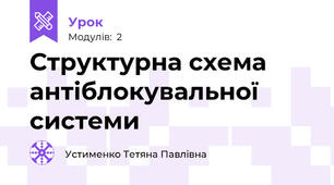 Структурна схема антіблокувальної системи