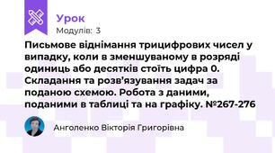 Письмове віднімання трицифрових чисел у випадку, коли в зменшуваному в розряді одиниць або десятків стоїть цифра 0. Складання та розв’язування задач за поданою схемою. Робота з даними, поданими в таблиці та на графіку. №267-276