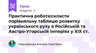 Практична робота:скласти порівняльну таблицю розвитку українського руху в Російській та Австро-Угорській імперіях у ХІХ ст.