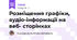 Розміщення графіки, аудіо-інформації на веб- сторінках