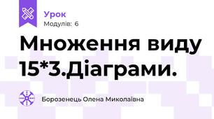 Множення виду 15*3.Діаграми.