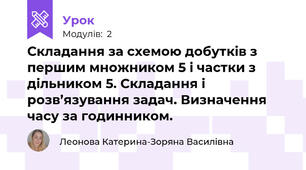 Складання за схемою добутків з першим множником 5 і частки з дільником 5. Складання і розв’язування задач. Визначення часу за годинником.