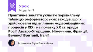 Практичне заняття укласти порівняльну таблицю реформаторських заходів, що їх здійснювали під впливом модернізаційних процесів у ХІХ і на початку ХХ ст. уряди Росії, Австро-Угорщини, Німеччини, Франції, Великої Британії, Італії 