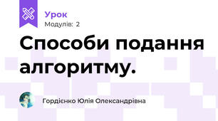 Способи подання алгоритму.