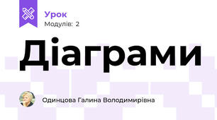 Діаграми