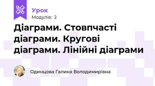Діаграми. Стовпчасті діаграми. Кругові діаграми. Лінійні діаграми