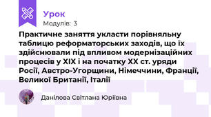 Практичне заняття укласти порівняльну таблицю реформаторських заходів, що їх здійснювали під впливом модернізаційних процесів у ХІХ і на початку ХХ ст. уряди Росії, Австро-Угорщини, Німеччини, Франції, Великої Британії, Італії 