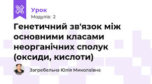 Генетичний зв'язок між основними класами неорганічних сполук (оксиди, кислоти)