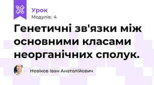 Генетичні зв'язки між основними класами неорганічних сполук.