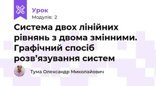 Система двох лінійних рівнянь з двома змінними. Графічний спосіб розв’язування систем