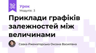 Приклади графіків залежностей між величинами