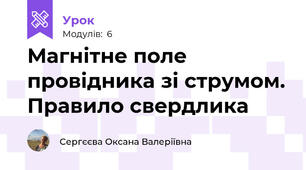 Магнітне поле провідника зі струмом. Правило свердлика