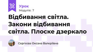Відбивання світла. Закони відбивання світла. Плоске дзеркало