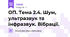 ОП. Тема 2.4. Шум, ультразвук та інфразвук. Вібрації. 