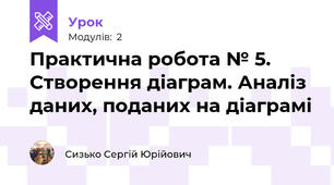 Практична робота № 5. Створення діаграм. Аналіз даних, поданих на діаграмі