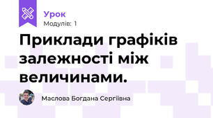 Приклади графіків залежності між величинами.