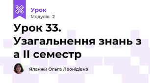Урок 33. Узагальнення знань з а ІІ семестр
