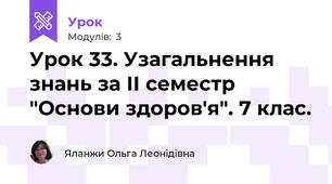Урок 33. Узагальнення знань за ІІ семестр "Основи здоров'я". 7 клас.