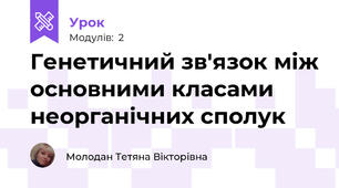 Генетичний зв'язок між основними класами неорганічних сполук