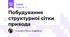 Побудування структурної сітки привода