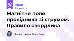 Магнітне поле провідника зі струмом. Правило свердлика