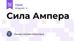 Сила Ампера