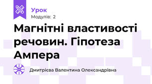 Магнітні властивості речовин. Гіпотеза Ампера 