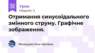 Отримання синусоїдального змінного струму. Графічне зображення.