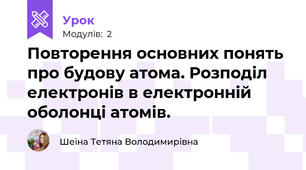 Повторення основних понять про будову атома. Розподіл електронів в електронній оболонці атомів.