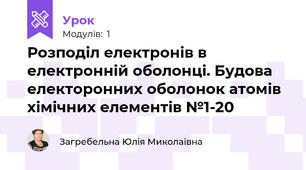 Розподіл електронів в електронній оболонці. Будова електоронних оболонок атомів хімічних елементів №1-20