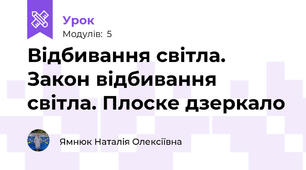 Відбивання світла. Закон відбивання світла. Плоске дзеркало