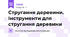 Стругання деревини. Інструменти для стругання деревини