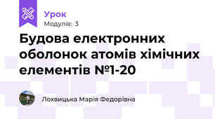 Будова електронних оболонок атомів хімічних елементів №1-20