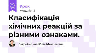Класифікація хімічних реакцій за різними ознаками.