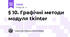 § 10. Графічні методи модуля tkinter